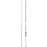 Удилище SHIMANO ALIVIO DX SPINNING 240 ML SALDX24ML